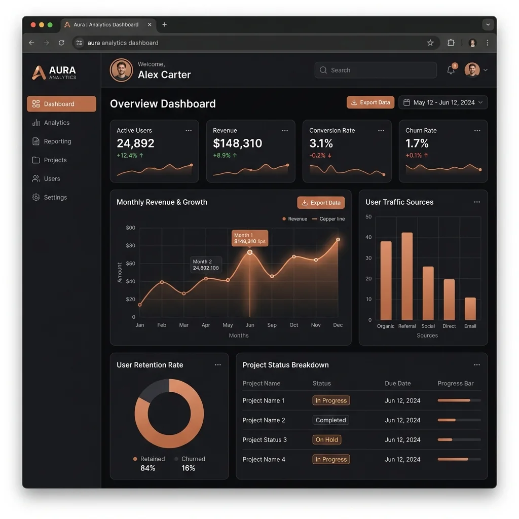 Sistema CRM de Gestión Comercial